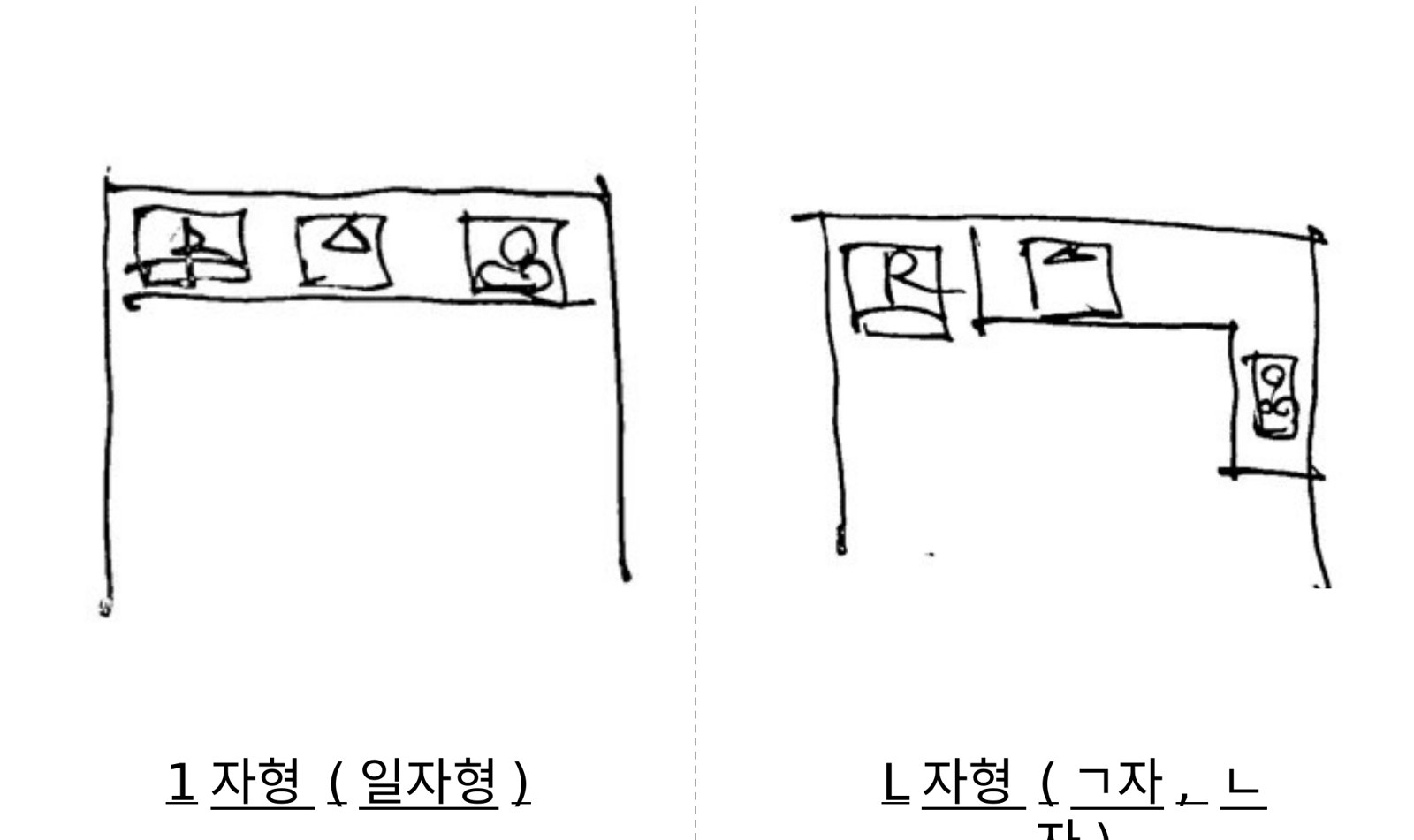 1자형과 L자형 배치. 아이디어 스케치