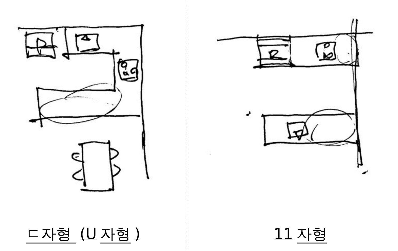 ㄷ자형과 11자형 배치. 아이디어 스케치